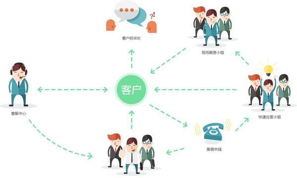 AI时代下的设计进化，变设龙让人人都能有机会成为设计师
